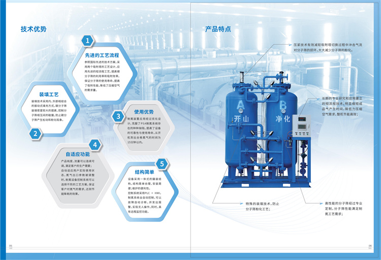 1-1制氮制氧設(shè)備2022最新版(1)_03.jpg