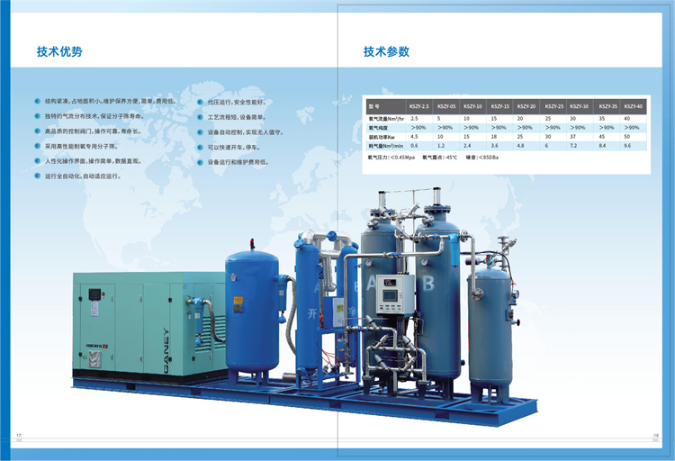 1-1制氮制氧設(shè)備2022最新版(1)_09.jpg