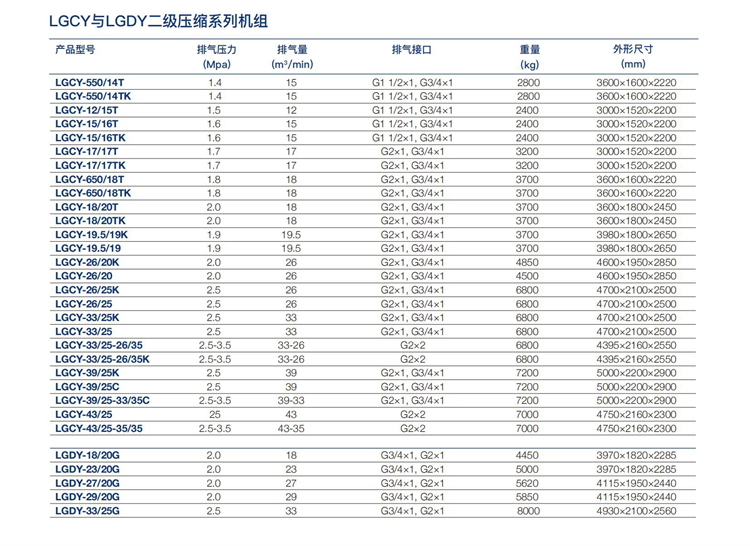 2-2移動(dòng)螺桿KSCYLGCY系列_02_02.jpg