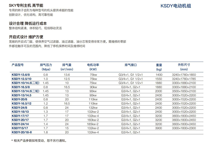 2-2移動(dòng)螺桿KSCYLGCY系列_03_05.jpg